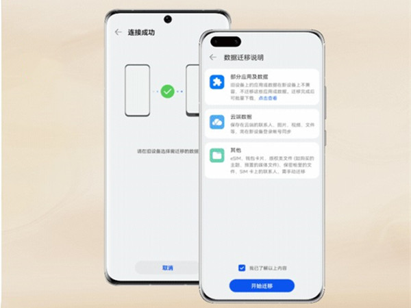 哪里的二手车便宜(为什么北京的二手车超便宜)