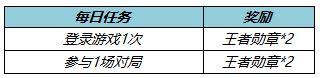 爱租机