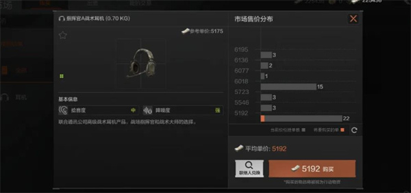国产车哪个牌子质量好(这6台国产车都是同级第一，谁能一直赢下去？)