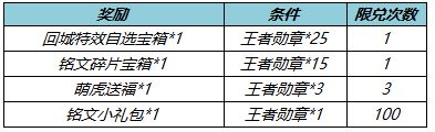 爱租机