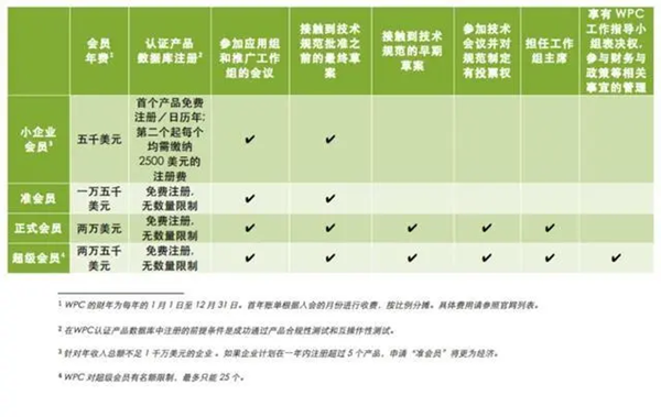 bilibili直播姬