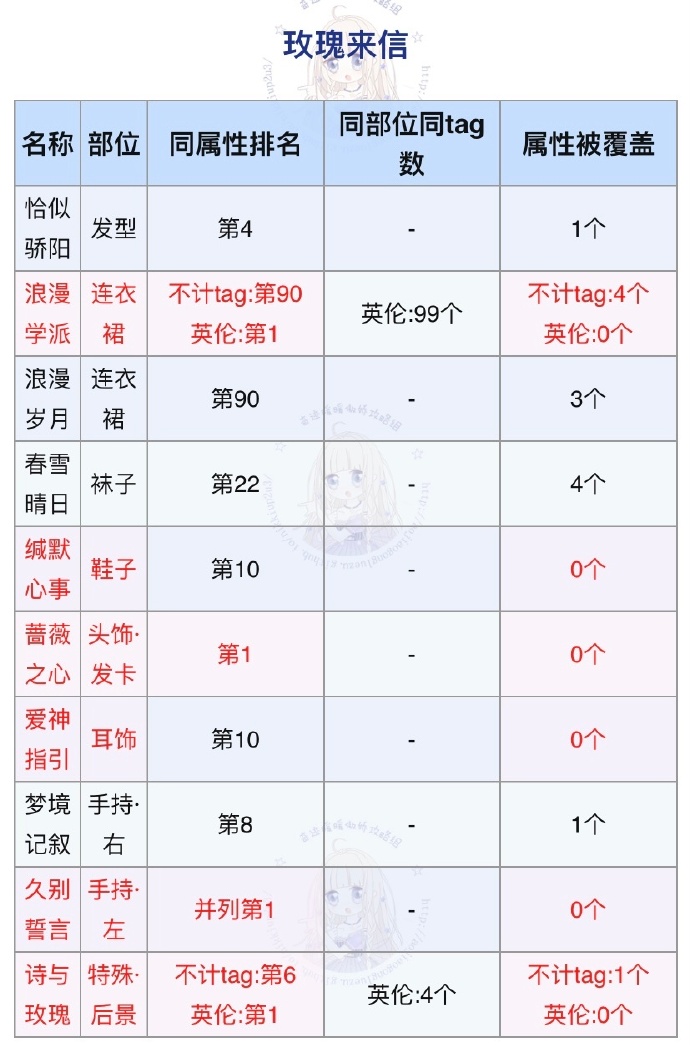 91短视频