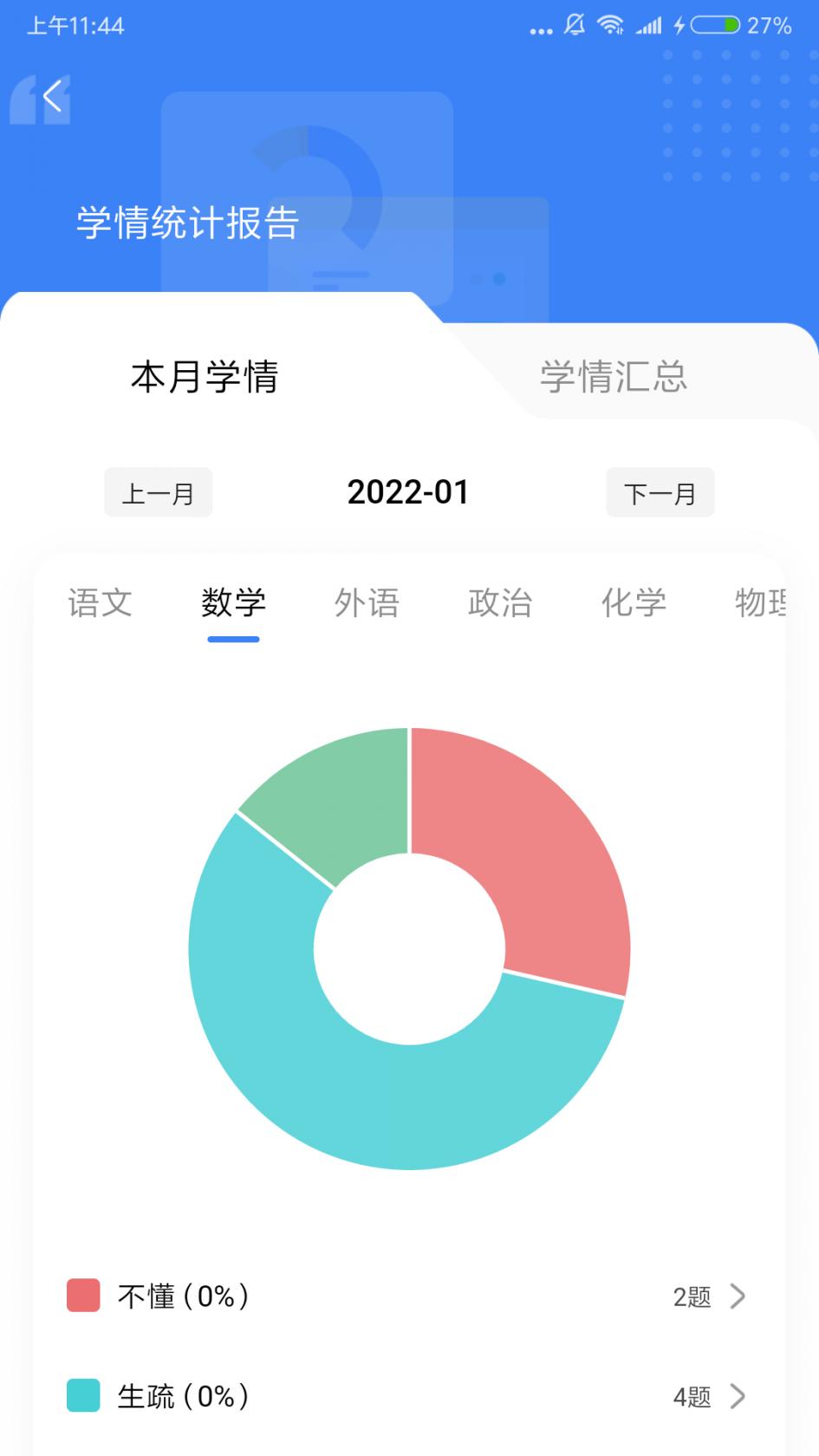《支付宝》健康码没有眼睛标志解决办法