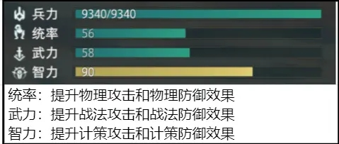 王者荣耀桑启什么时候上线 王者荣耀桑启上线时间介绍