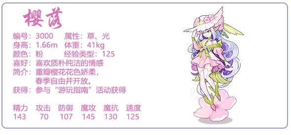 《深空之眼》三蓝40级觅影过困难2-6攻略