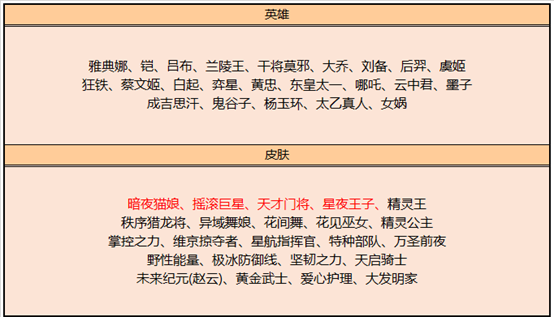 爱租机