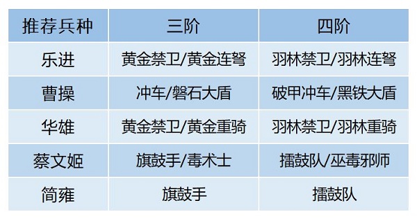 七彩云南和田玉观音怎么识别