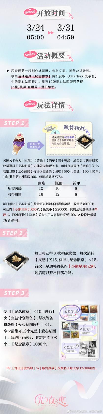 最新手机软件