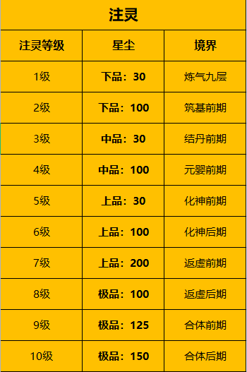 丰田皇冠陆放suv价格及图片2022(一汽丰田皇冠陆放耀世登场 售价27.58万元起)