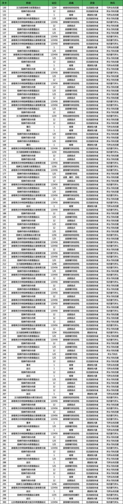 猎罪图鉴更新时间 猎罪图鉴电视剧周几更新