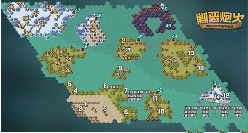 《重返帝国》英雄与兵种基础知识一览