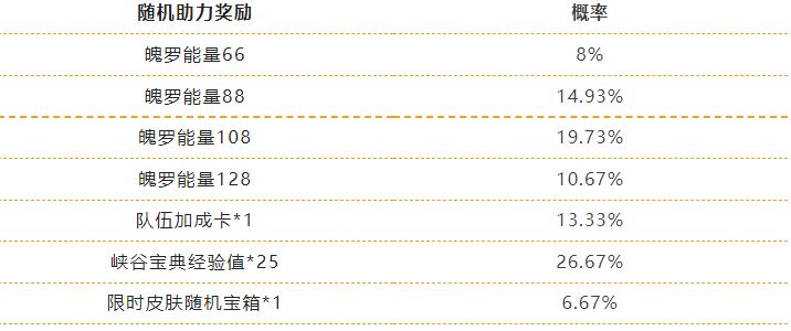 91短视频