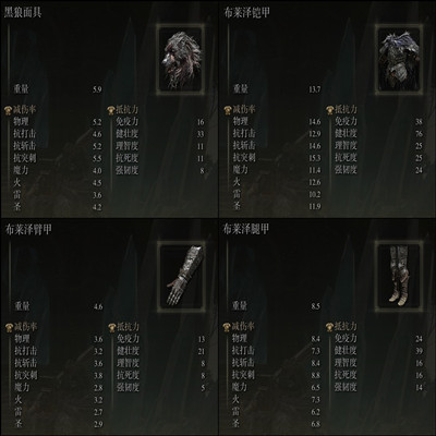 《艾尔登法环》铁匠伊吉位置及商品介绍
