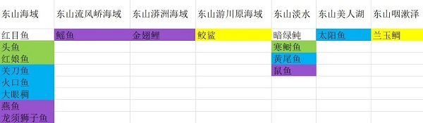 蚂蚁庄园今日最新答案3.16 蚂蚁庄园每日答题答案（今日已更新）