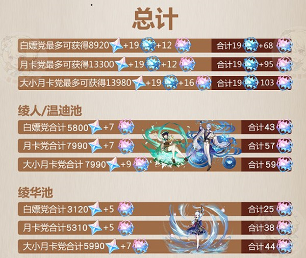 水多多sdd2 app ios最新