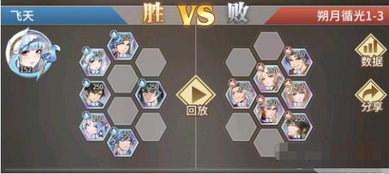 《原神》雷电将军突破材料一览