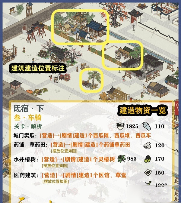 弹药任务Mission Ammunition