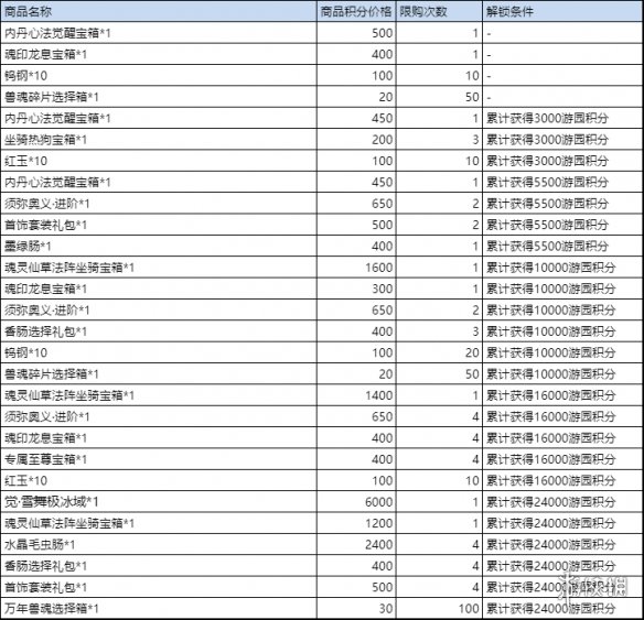 391.tv红杏app