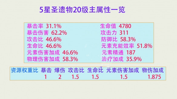 邦邦视频下载app
