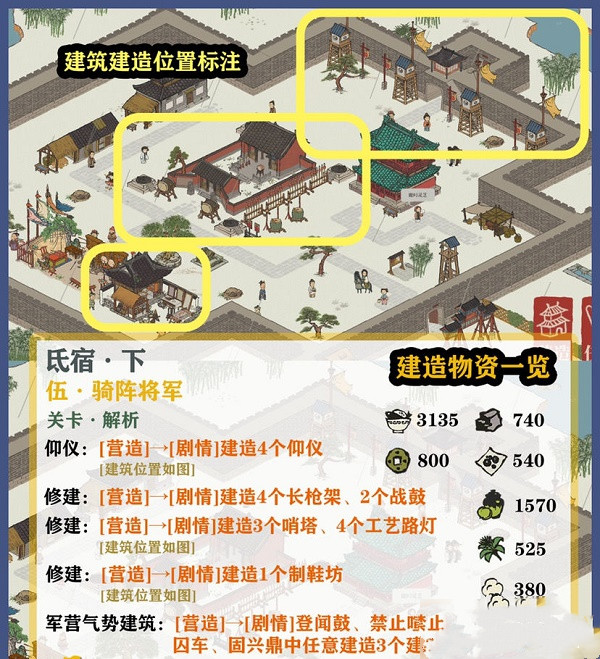 弹药任务Mission Ammunition