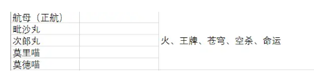 蜜语尤香app