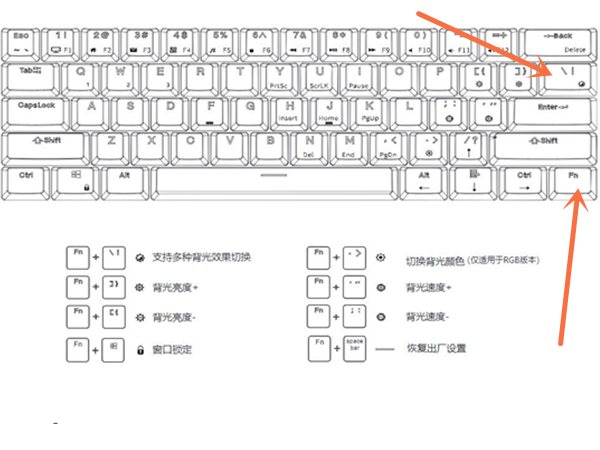 《地下城割草》30分钟后BOSS打法攻略