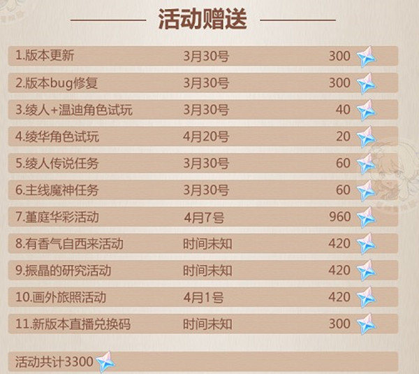 水多多sdd2 app ios最新