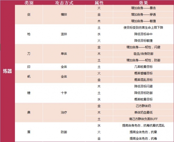 私觅smeeth app