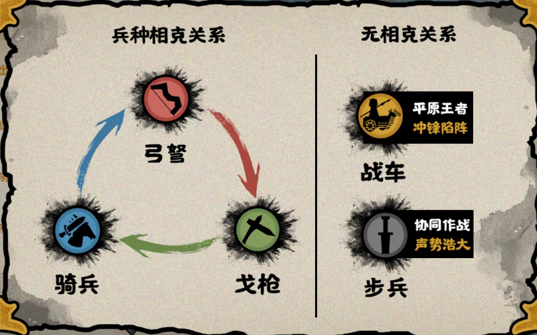 云顶之弈强袭希维尔阵容推荐 云顶之弈手游12.5b强袭希维尔怎么玩