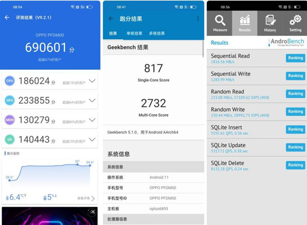 《支付宝》健康码没有眼睛标志解决办法