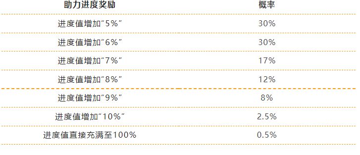91短视频