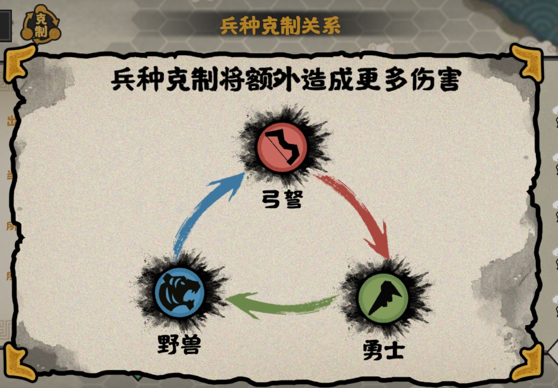 云顶之弈强袭希维尔阵容推荐 云顶之弈手游12.5b强袭希维尔怎么玩
