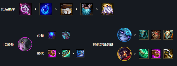 私觅smeeth app