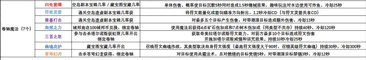 郭曦文演过什么电视(郭曦文真的是演员吗)