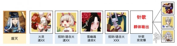 《支付宝》健康码没有眼睛标志解决办法