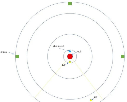 海贼王1044什么时候更新 海贼王1044漫画更新介绍