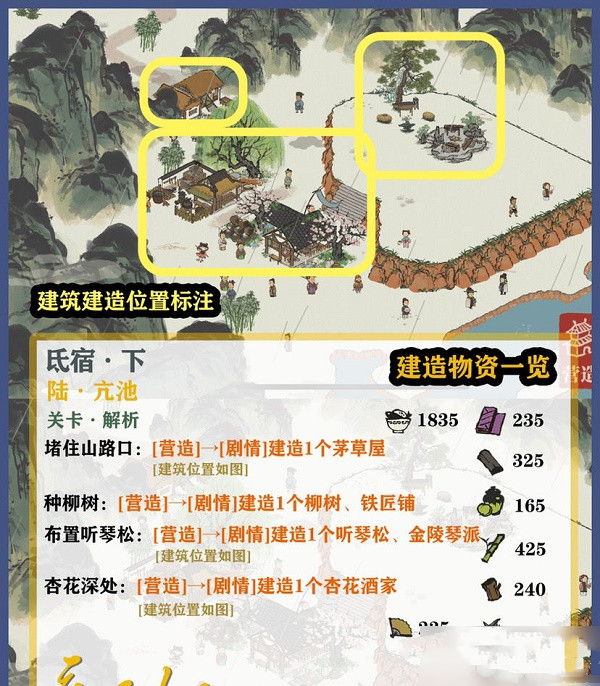 弹药任务Mission Ammunition
