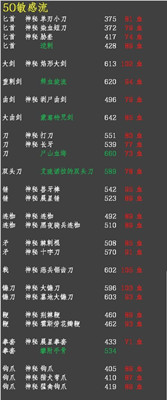 蚂蚁庄园今日最新答案3.20 蚂蚁庄园每日答题答案（今日已更新）