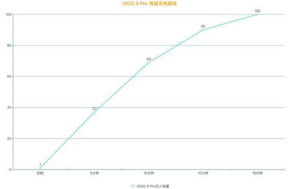 蝴蝶3.418下载