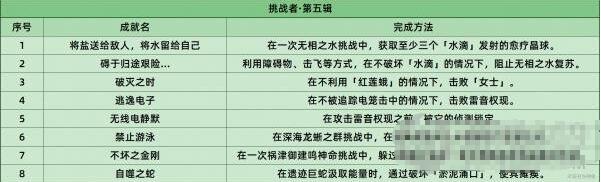 邦邦视频下载app