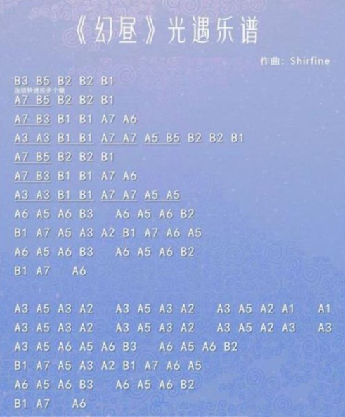 《剑与远征》剿恶炮火通关路线图一览