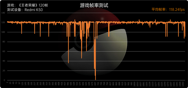 2022《喜马拉雅》会员免费领取