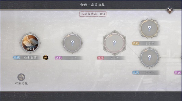 《浣熊不高兴》开局角色选择推荐