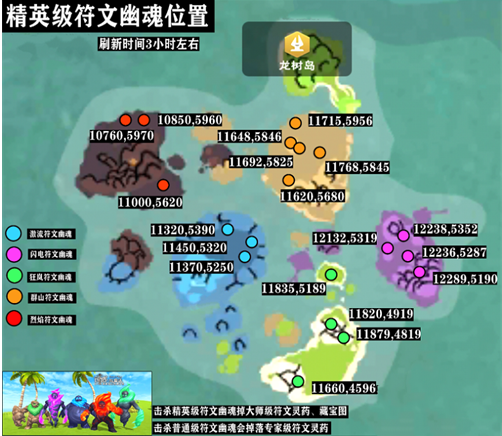《金铲铲之战》2.5d黑魔阿狸阵容搭配推荐