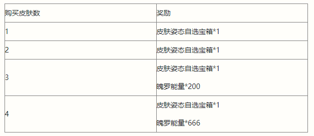 画线救救火柴人313关图文攻略