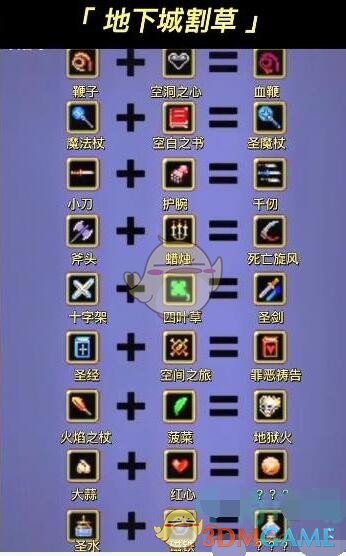 星露谷物语怎么赚钱？ 星露谷物语赚钱攻略
