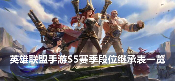 微博怎么关掉编辑记录