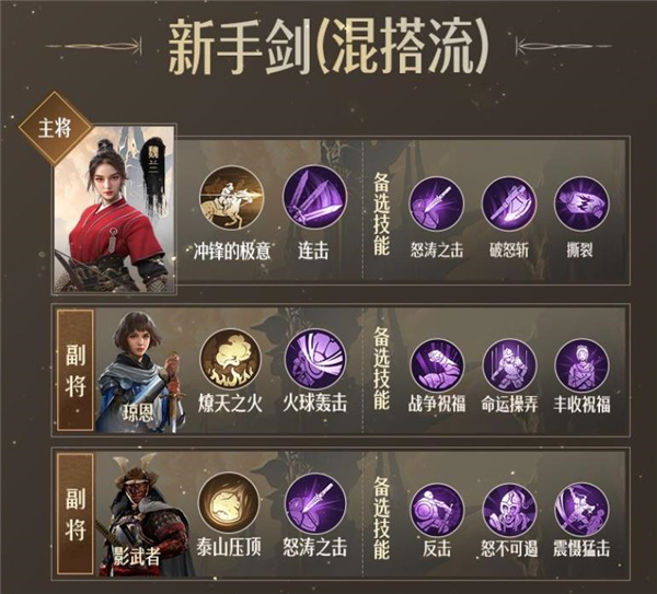 王者荣耀荣耀王者专属称号怎么获取