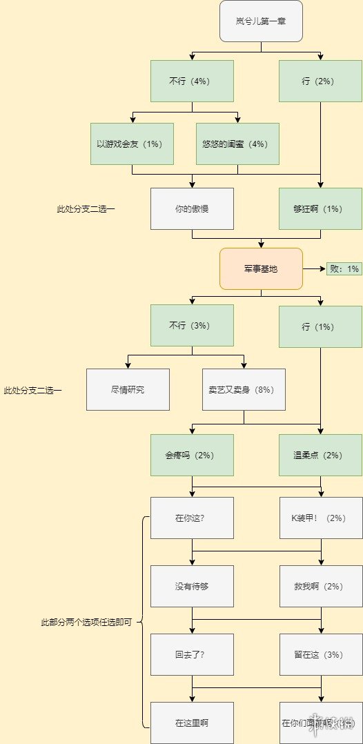 核酸检测APP下载安装