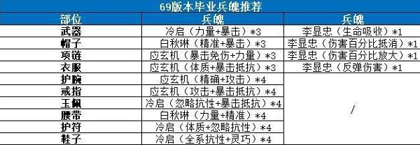 91短视频